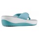 SANDALIAS CLARKS ARLA GLISON AQUA_SYNTHETIC