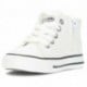 ZAPATILLAS CONGUITOS BEBÉ 14159 BLANCO