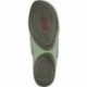 BAILARINAS CAMPER RIGHT NINA 21595 JADE_241