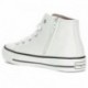 BOTINES CONGUITOS CHICA 28384 BLANCO