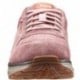 ZAPATILLAS JOYA DYNAMO CLASSIC W DARK_PINK