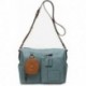 BOLSO ABBACINO 80683 AZUL