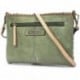 BOLSOS PIKOLINOS WHA-1062C1 MINT_GREEN