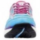 ZAPATILLAS JOYA ID ZOOM SKY_BLUE