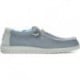 MOCASINES DUDE WALLYSOX BLUE