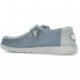 MOCASINES DUDE WALLYSOX BLUE