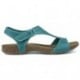 SANDALIAS INTERBIOS ANATÓMICAS JEANS