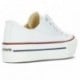 DEPORTIVAS VICTORIA LONA 1061100 BLANCO