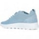 GEOX SPHERICA MUJER BLUE