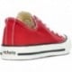 DEPORTIVAS VICTORIA LONA 106550 ROJO