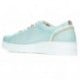 ZAPATILLAS FLUCHOS INDIOS F1422 AQUA