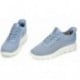 Deportiva para mujer GEOX Spherica Plus D557MA BLUE