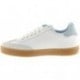 Zapatillas de mujer VICTORIA Berlin Cliclista 1126206 CELESTE