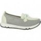 Bailarinas Doctor Cutillas 82555 Rejilla BLANCO