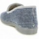 PANTUFLAS DOCTOR CUTILLAS FIGUERAS 356 AZUL