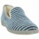 PANTUFLAS DOCTOR CUTILLAS FIGUERAS 380 AZUL