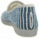 PANTUFLAS DOCTOR CUTILLAS FIGUERAS 380 AZUL