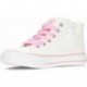 Zapatillas altas para niña CONGUITOS Unicorn Fantasy 283108 MULTI