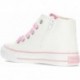 Zapatillas altas para niña CONGUITOS Unicorn Fantasy 283108 MULTI