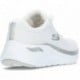 Deportivas para mujer de SKECHERS 150067 Arch Fit WHITE_SILVER