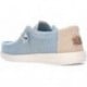 Mocasines para hombre HEY DUDE WALLYBRAIDED AQUA_TAN