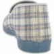 Manoletinas de mujer Doctor Cutillas 823 INDIGO