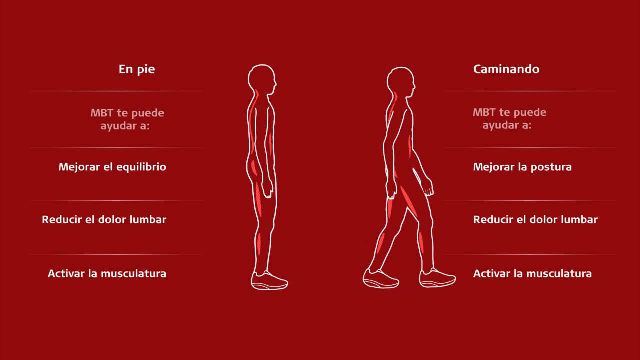 Los beneficios de los zapatos MBT